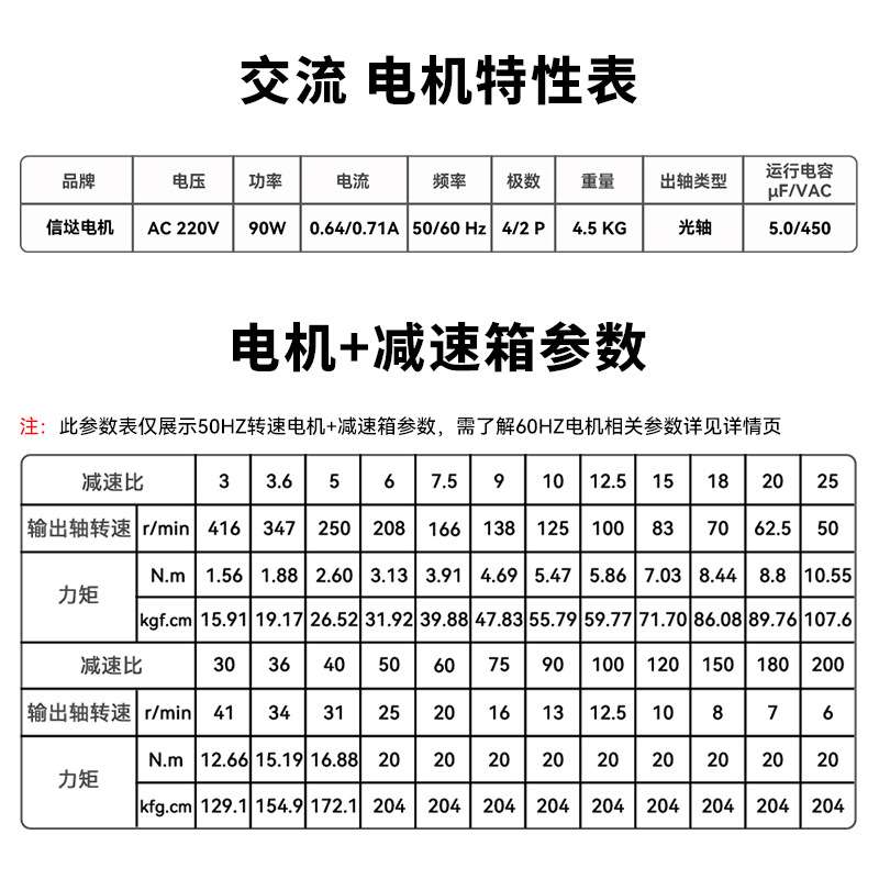 信垯 90W交流齿轮减速电机220V单相可逆定速微型慢速小马达配电容