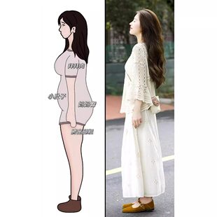 2026夏季新款大码胖mm小个子穿搭白色连衣裙法式高级感两件套装女