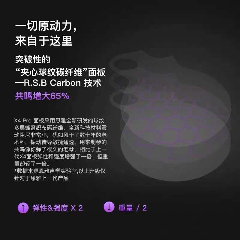 ENYA X4PRO碳纤维民谣吉他男女通用36/41寸电箱舞台专业演奏