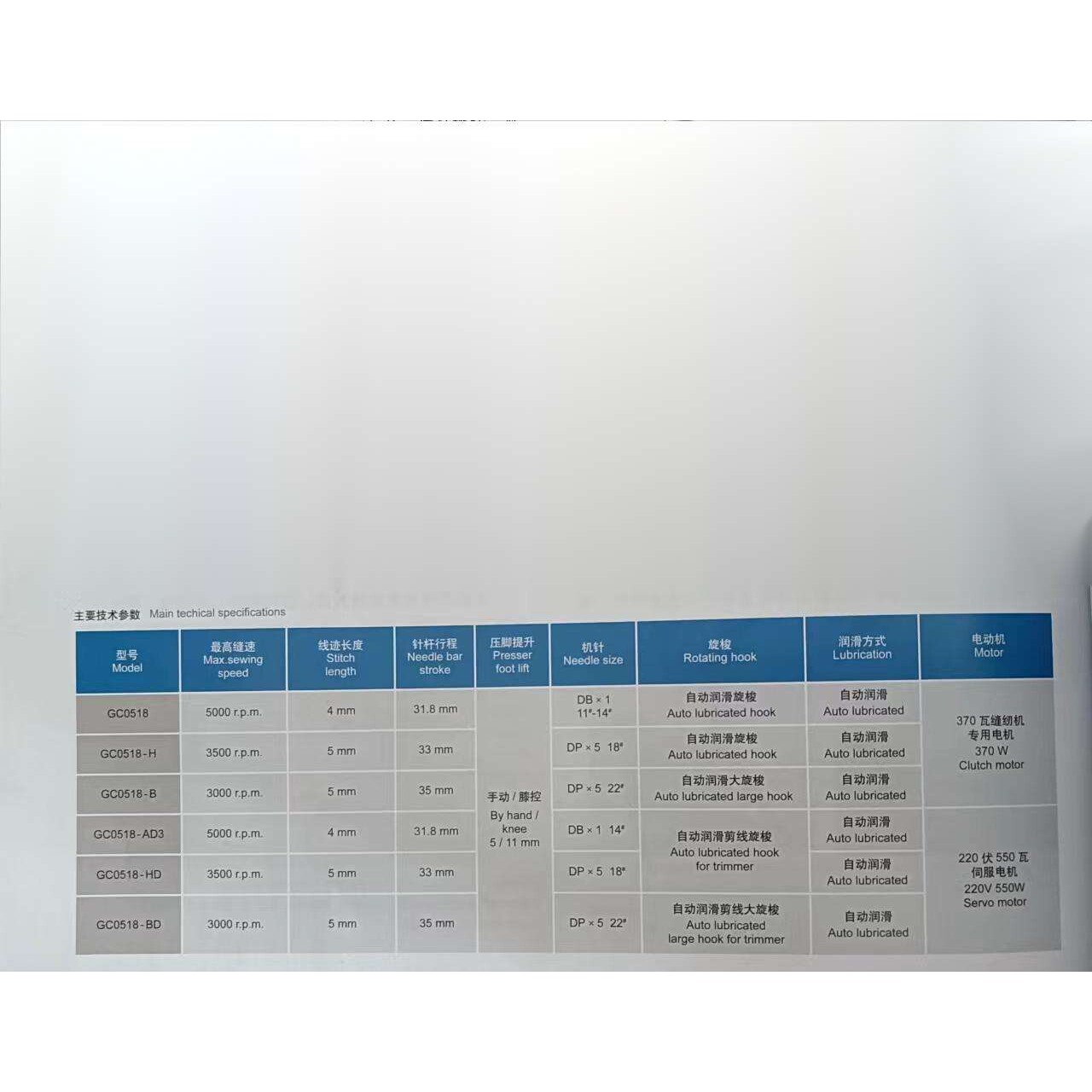 海菱GC0518高速送料平缝机海菱工业缝纫机