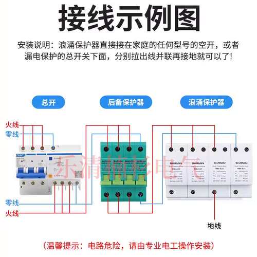 上海人民T1试验一级浪涌保护器电涌开关避雷器10/350us电源防雷器