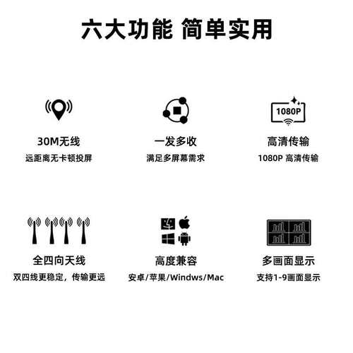 BOEGAM宝疆 一发多收BGTR100/200/300远距离商务会议无线投屏器