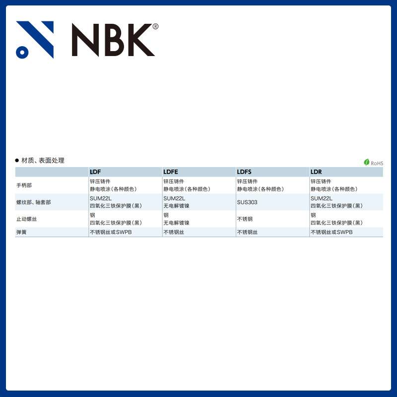 NBK LDFS内螺纹夹紧手柄 旋转半径长 不锈钢手柄手轮 机床附件