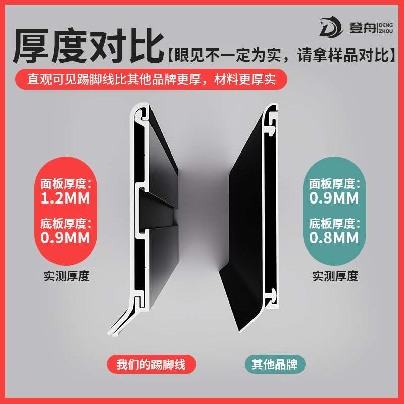 铝合金踢脚线6/8cm超薄地角卡扣金属地脚线不锈钢极窄弧形贴脚线