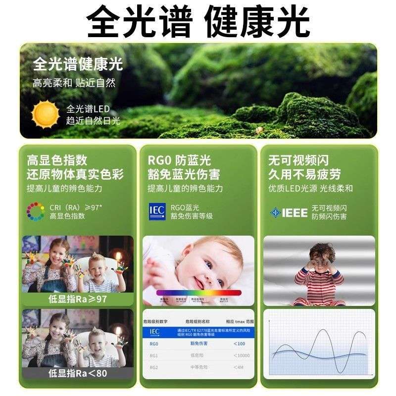 LED超薄吸顶灯全光谱低蓝无频闪护眼灯 简约现代卧室灯镂空吊顶灯
