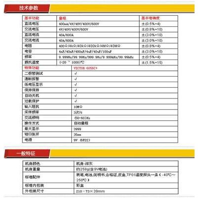 胜利 VICTOR 6056C+测温度频率交直流600A数字高精度钳形万用表