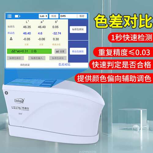 林上分光色差仪LS176智能测色仪带光谱反射曲线塑料金属油漆适用