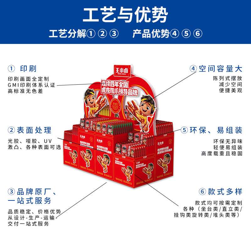 王小卤设计展示纸货架 瓦楞纸方箱组合年货促销氛围商超展示架