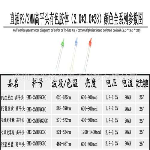 厂家供应 F2/2MM蓝发蓝 胶体长脚直插灯珠 蓝色光 LED 发光二极管