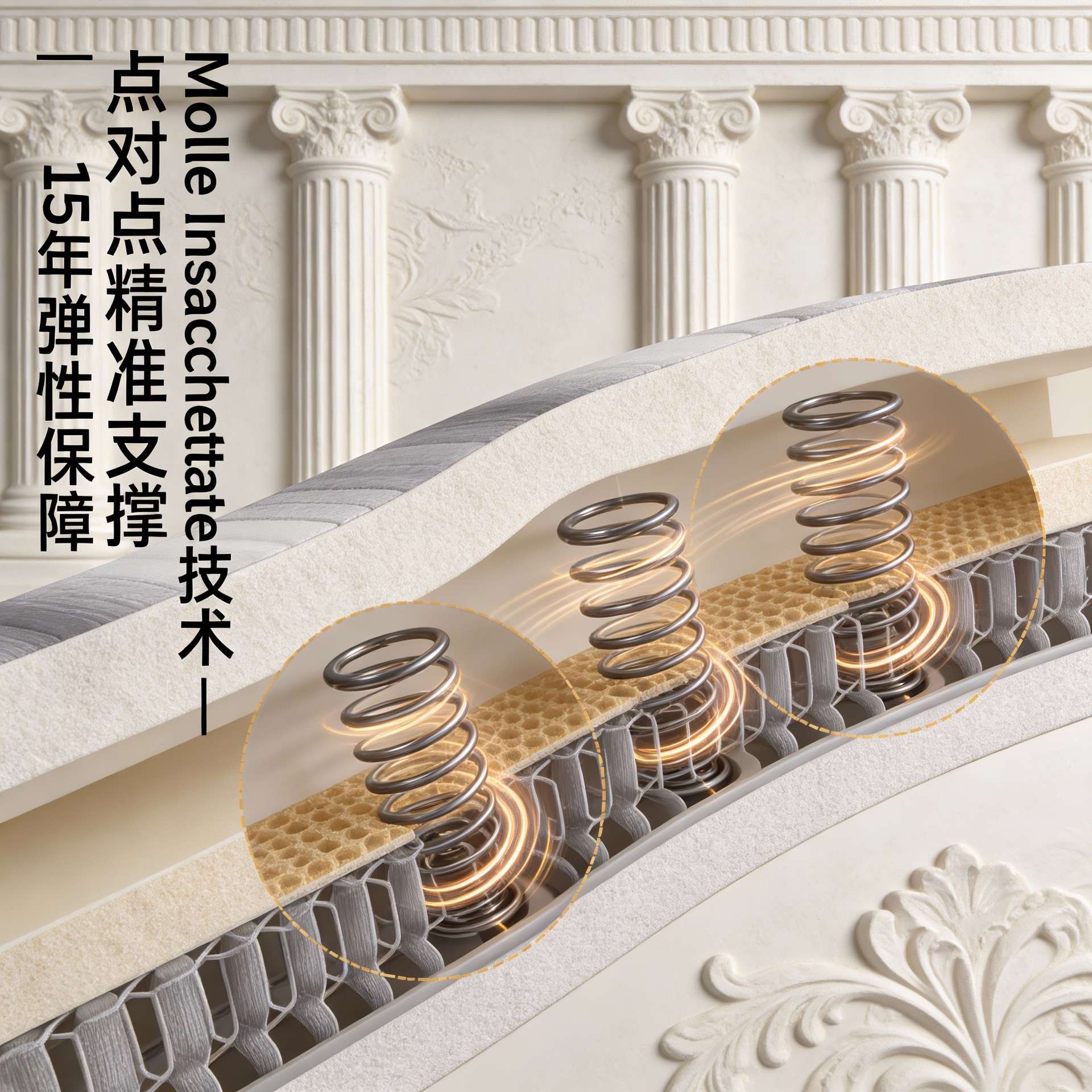 意大利热销零噪音H3袋装弹簧床垫CE/Oeko-Tex认证可拆洗防螨抗菌