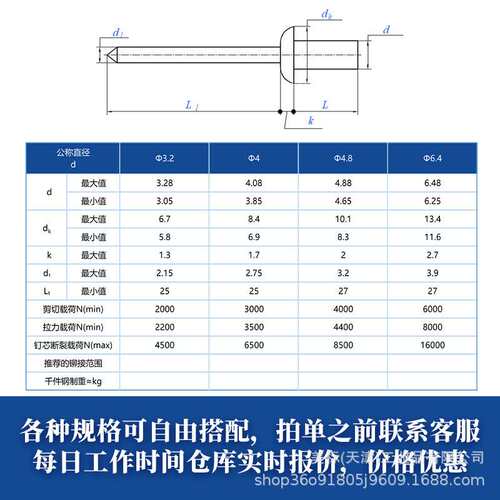 全不锈钢304封闭型元圆头抽芯拉铆钉耐腐蚀GB12615搓牙拉铆钉