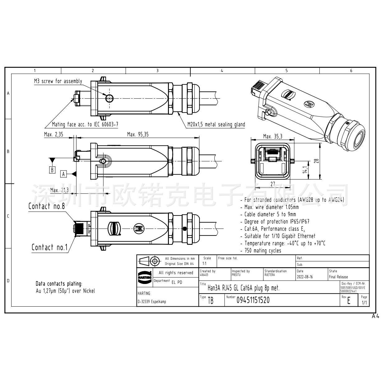 HARTING浩亭RJ Industrial以太网数据接口电缆连接器09451151520