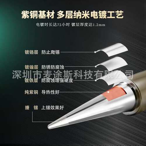 白光T20系列烙铁头恒温FX-838焊台专用焊咀T20-K/KU发热芯烙铁咀