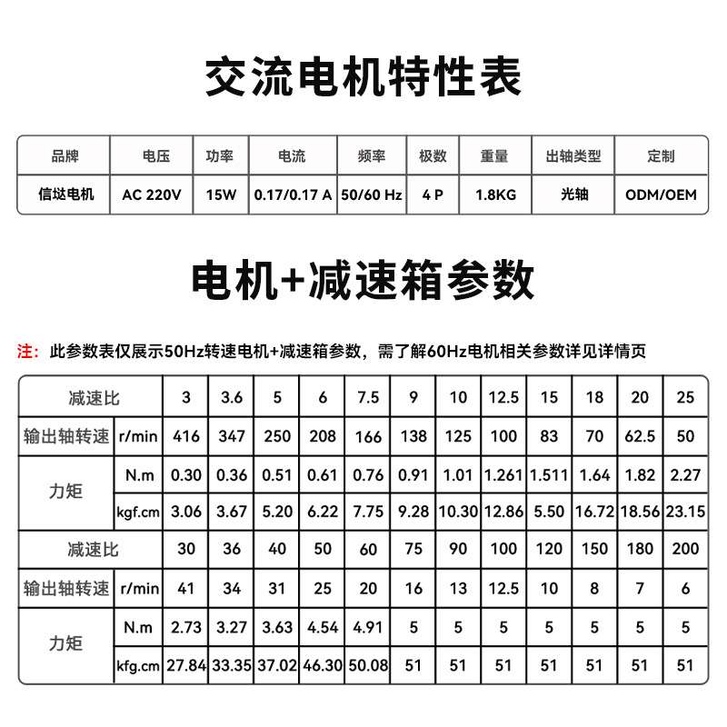 信达工厂齿轮减速电机15W可调速交流220V正反转低速慢速小型马达