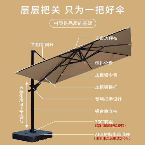 现代简约遮阳伞庭院伞大罗马伞方伞大号室外太阳伞摆摊度假手动伞