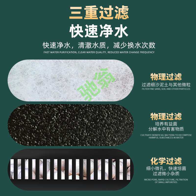 yut龟缸过滤器低水位养乌龟循环免换水养龟用品盒水泵系统超大型