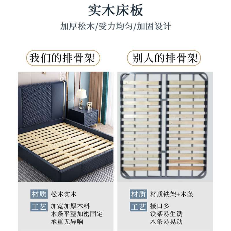 JM851落地皮床北欧极简皮艺床现代主卧大床热销榜高档轻奢双人实
