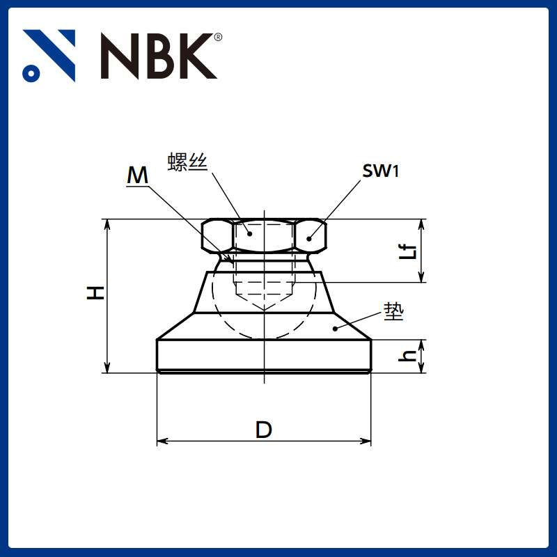 NBK FCFSS 调平调节器(内螺纹)不锈钢螺丝 机械配件厂家直供