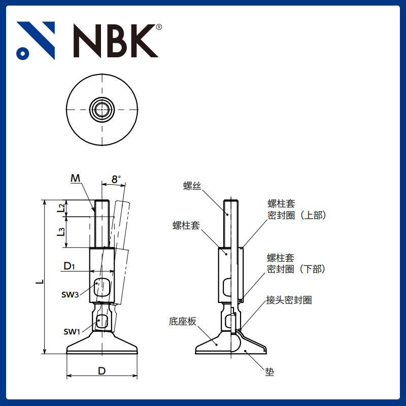 NBK FKRMS-W-HD 不锈钢卫生型外螺纹调平调节器机械零配件厂家