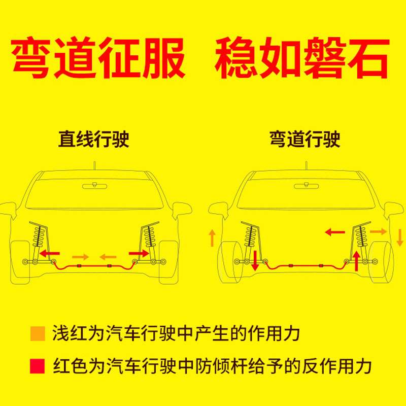 前下防倾杆适用2013~今 CS75长安汽车悬挂改装配件 防侧倾稳定杆