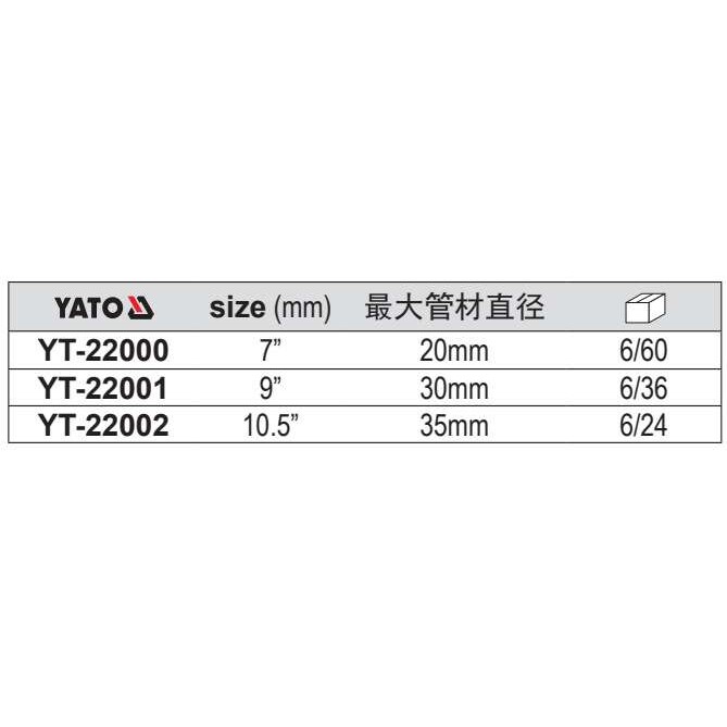 易尔拓德式管子钳多功能水管钳管钳子圆管钳YT-22000