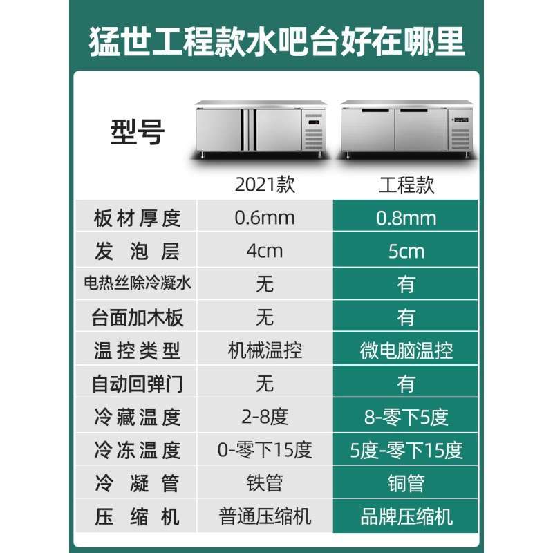 猛世奶茶店商用冰箱水吧台设备小水槽冷藏冷冻工作台带置物架