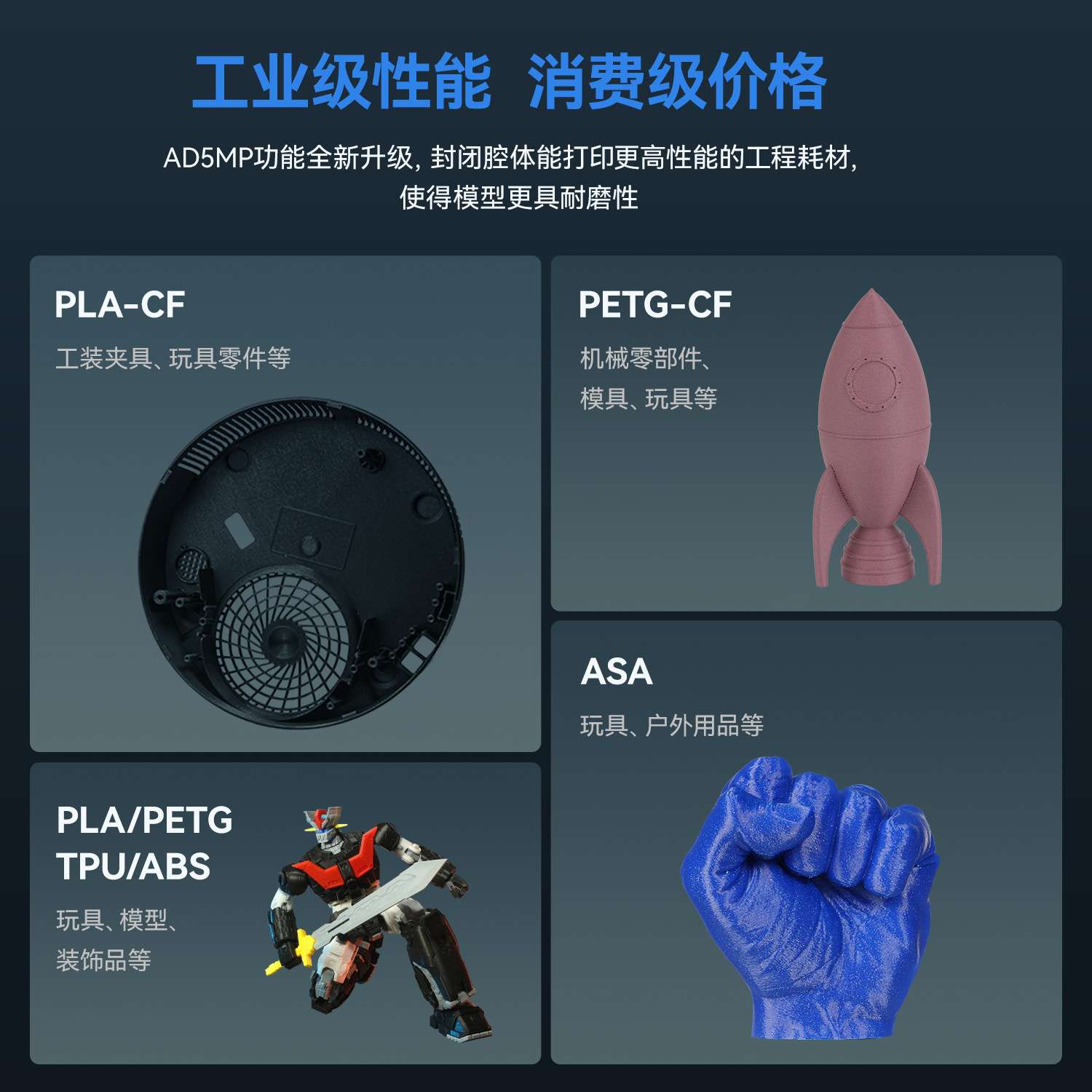 闪铸AD5M Pro高速打印双循环过滤开箱即打远程监控 3D打印机
