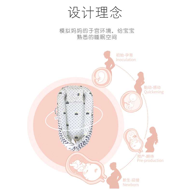 便携式可拆卸简约婴儿床中床bb初生婴儿防压纯棉套婴儿床