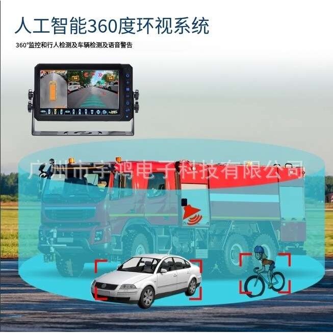 360环视3D车载监控AI识别行人车辆距离声光报警货客车盲区监智能