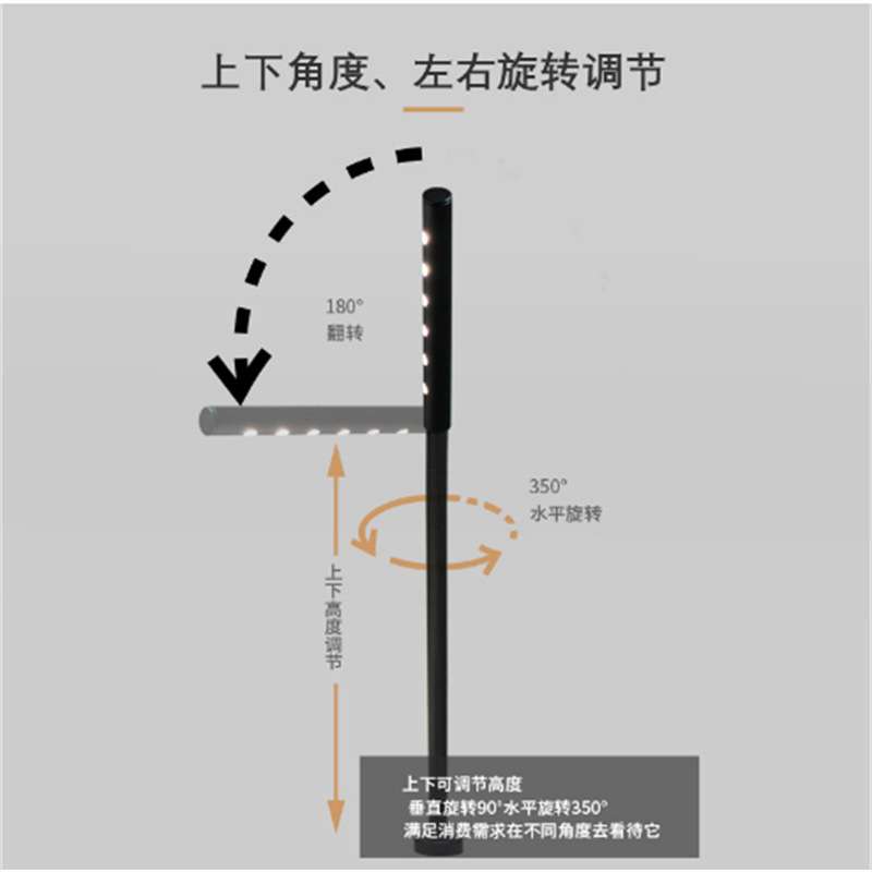 展柜灯5W可旋转珠宝灯钟表首饰柜台灯奢侈品展柜立杆灯橱柜小射灯