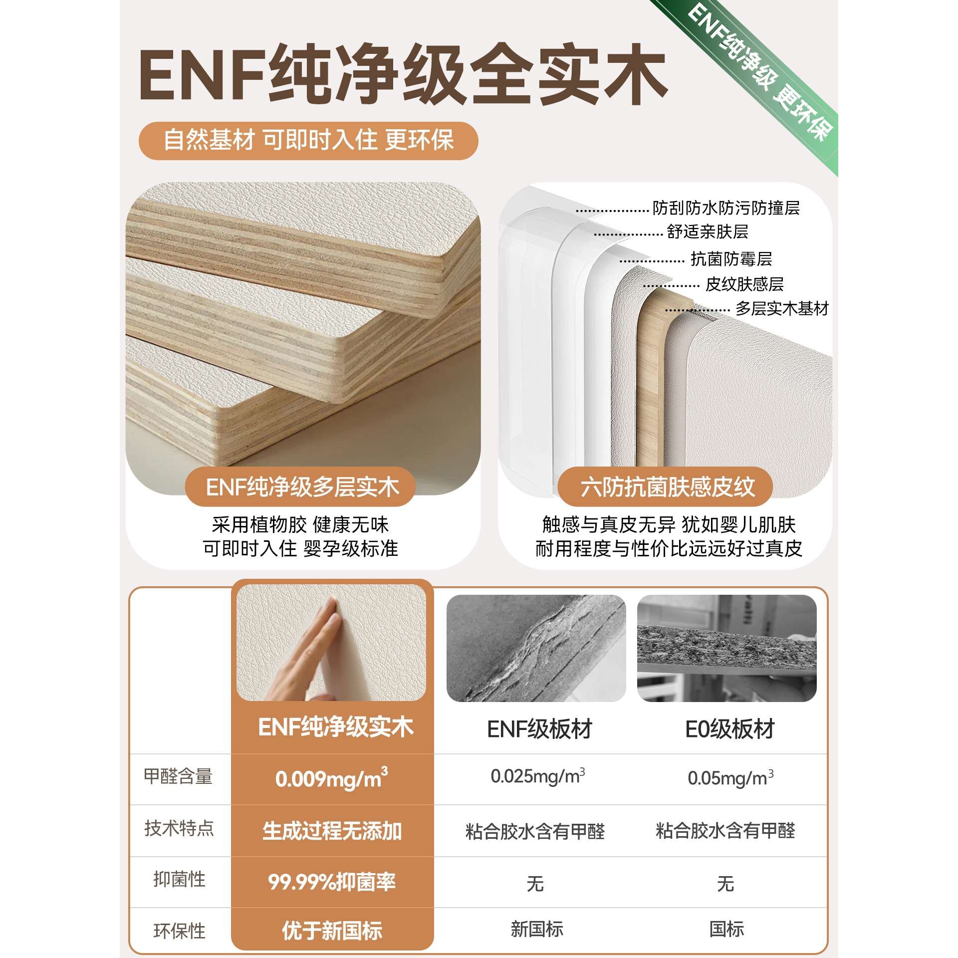 卧室超薄梳妆台斗柜一体30cm极窄款翻盖伸缩收纳奶油风法式床尾柜