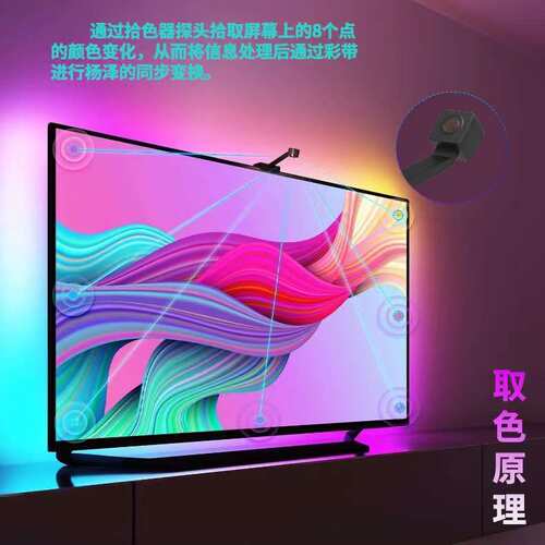 3.8米帶govee類似方案電視背景取色燈帶同步追光自粘燈條