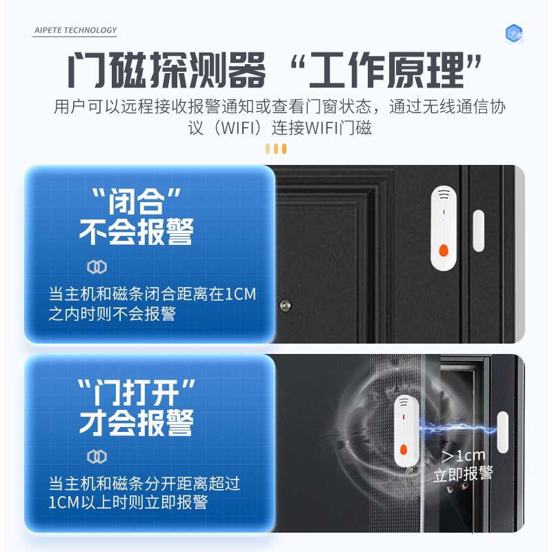 跨境门磁报警器多功能无线门窗警报器遥控功能家用防盗门磁报警器