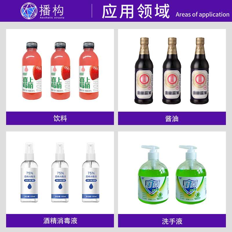 全自动立式圆瓶贴标机酒类果汁饮料玻璃瓶塑料瓶罐头不干胶标签机