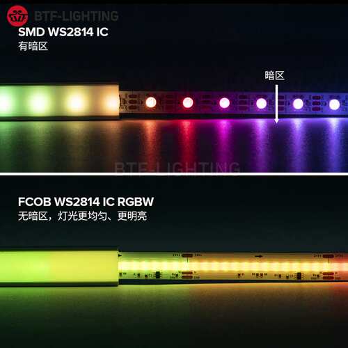 FCOB幻彩RGBW可编程WS2814柔性LED灯带896灯匀光流水全彩24V灯条