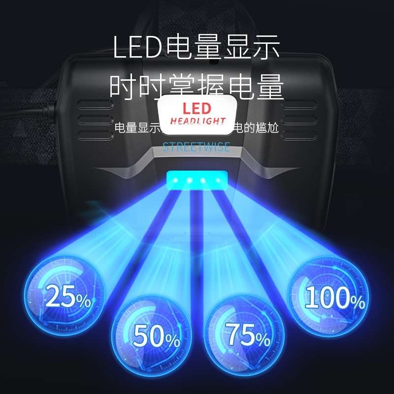 户外多灯珠高亮头戴灯智能挥手感应电量显示头灯定焦大容量头戴灯
