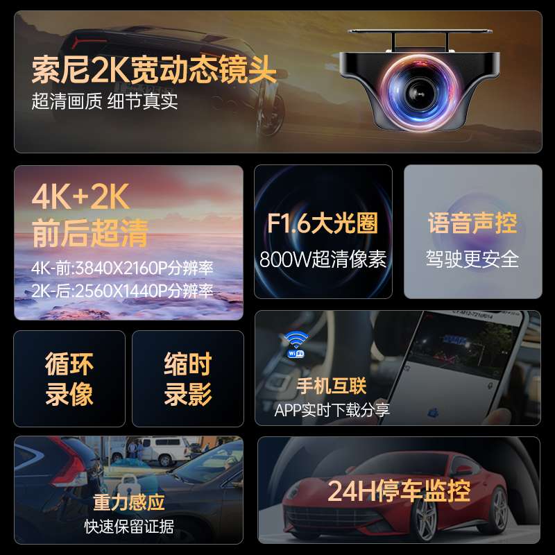 12吋4K行車記錄儀流媒體後視鏡高清夜視停車監控雙鏡頭行車記錄器