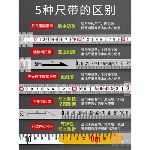大卷尺50米30m软尺钢尺100米长皮尺米尺钢卷尺建筑工程测量雅通思