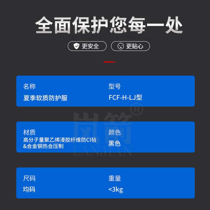 147、 防刺服 夏季网格透气防护背心26层软质防护防刺服 现货