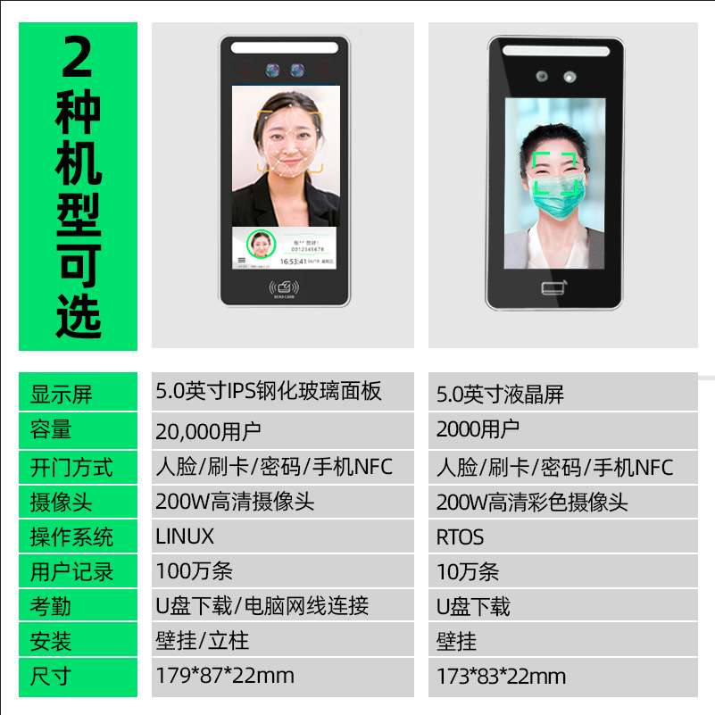 5寸高端防水人脸机金属防水人脸机 防水触摸人脸门禁机人脸识别机