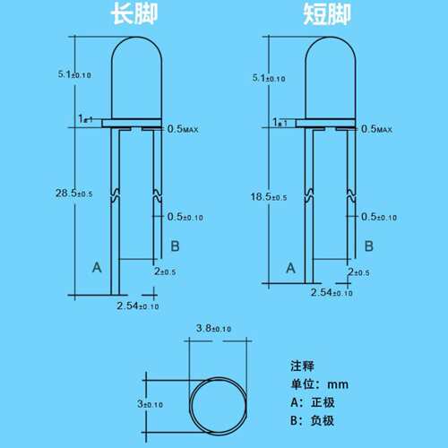 F3红绿雾状无极 3mm红翠绿双色无极性高亮led灯珠 发光二极管 2脚