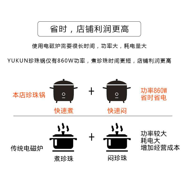 商用煮珍珠锅奶茶店专用全自动智能保温煲营业用煮珍珠粉圆