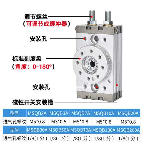 MSQB旋转气缸HRQ10 20 30 50 70 100A可调90度180度摆台回转气缸