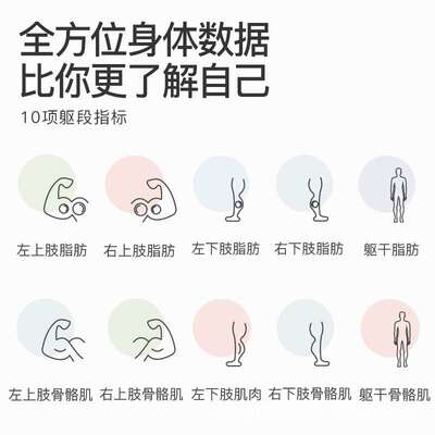 东美智能体脂秤精准家用人体秤电子称专业测脂肪体质体重称连手机