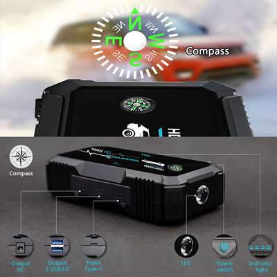 20000mAh 2000A 12v Portable Power bank Car Jump Starter