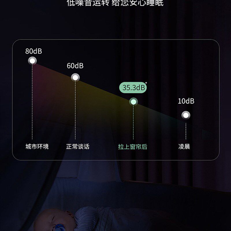 画法几何智能鱼缸增氧泵改装升级过滤散热增高静音大气量充氧配件图片