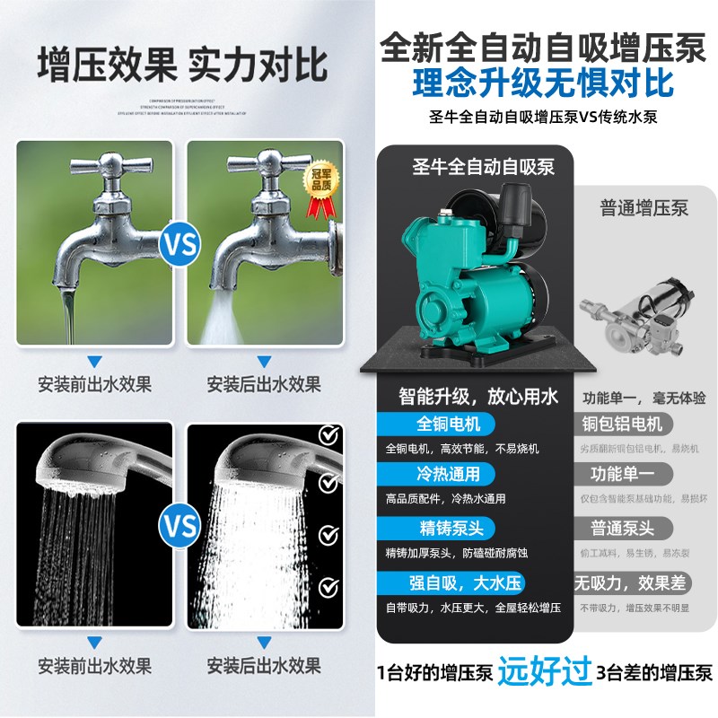 GP125W小型自吸泵220V水空调水泵单相全自动增压泵水井离心抽水泵