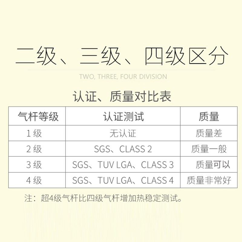 超高系列电脑椅增高气杆电竞椅大气压杆办公椅气缸老板椅升降旋转