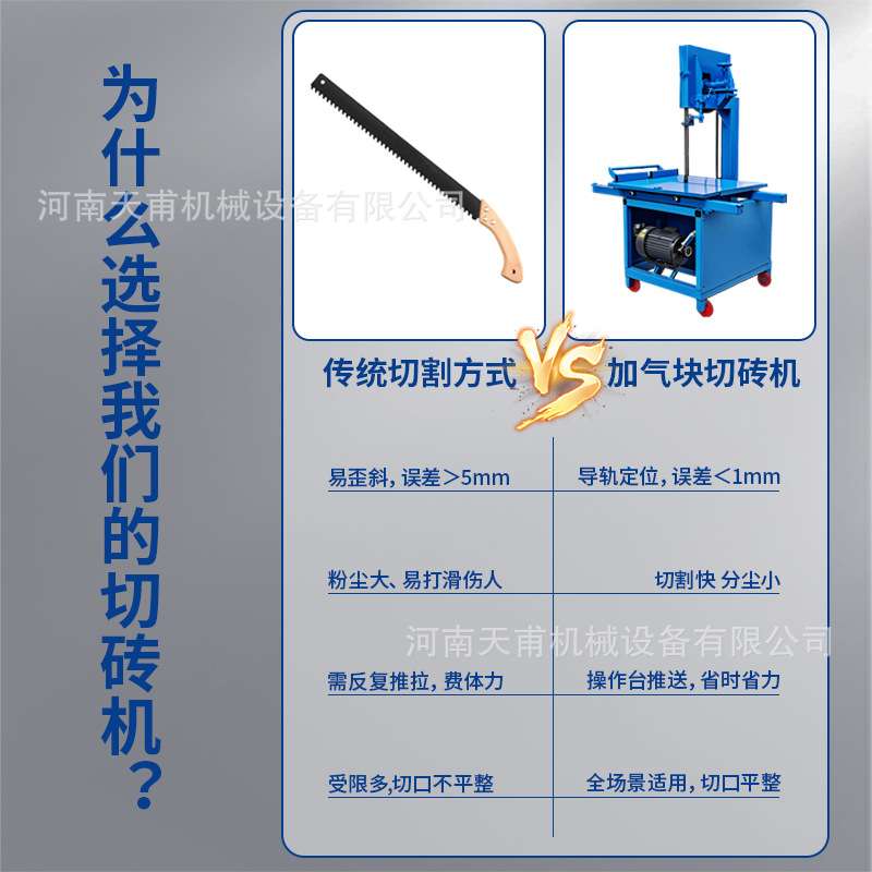 立式锯条电动切砖机轻质砖泡沫砖加气块台式砖机环保切割机无尘