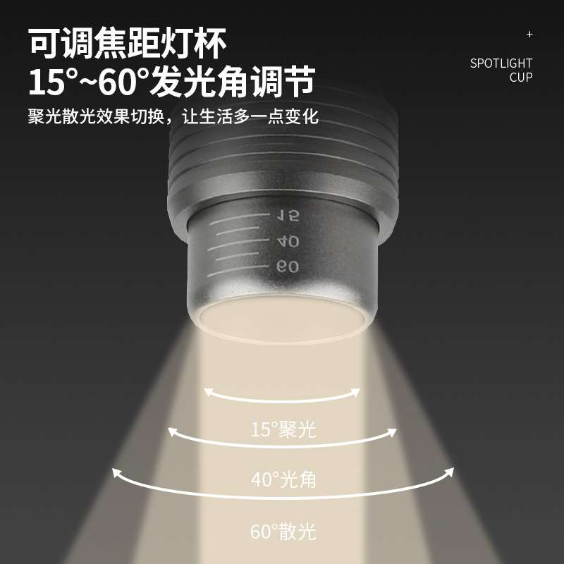 餐饮餐厅专用可调焦射灯e27螺口led射灯杯cob侧面发光聚光灯泡